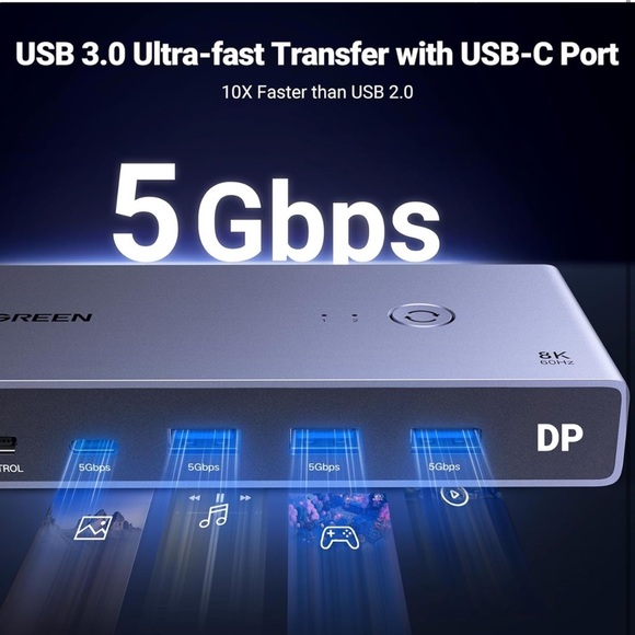 UGREEN 8K Displayport KVM Switch DP 1.4 with 4 USB 3.0 Ports (3 USB-A + 1 USB-C) - Picture 3 of 8